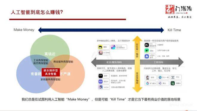 薊門瀚海資本柏鋮：情感智能或成AI下一爆點(diǎn)(圖2)