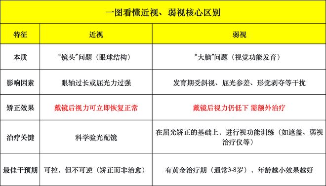 沖上熱搜！朱丹一雙兒女都中招醫(yī)生提醒了(圖2)